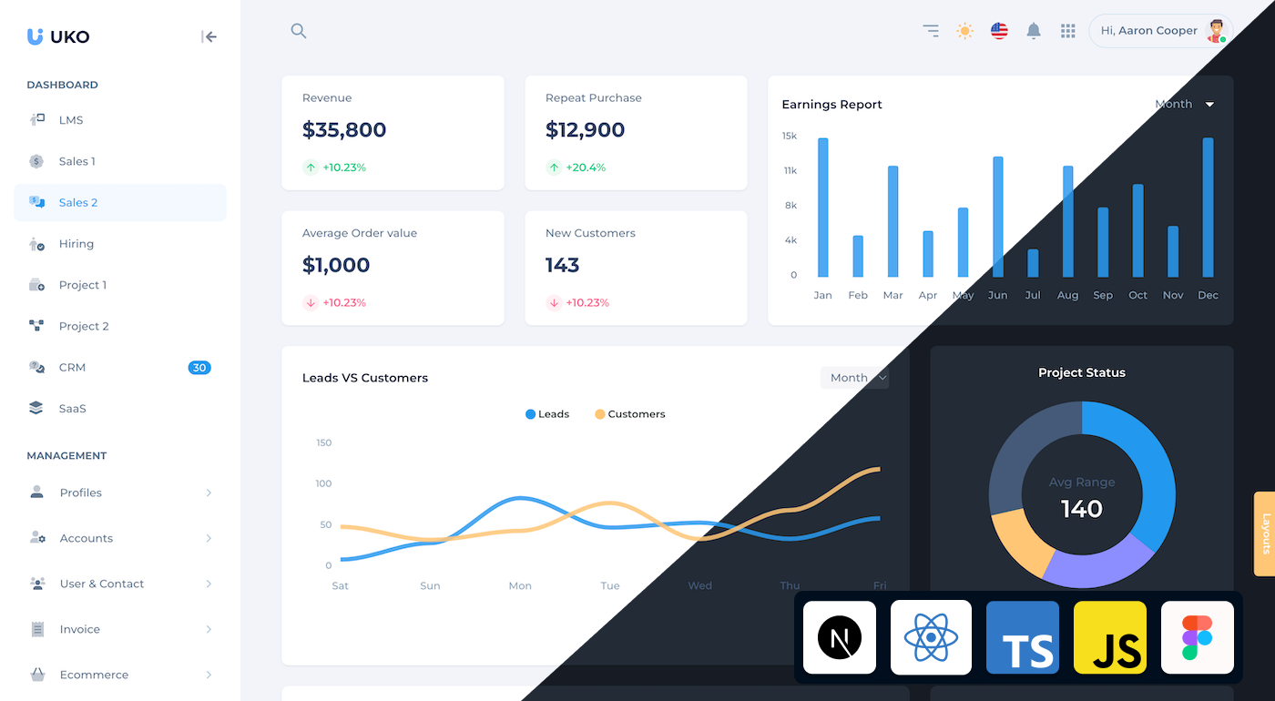 UKO - Client and Admin Dashboard
